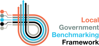 Local Government Benchmarking Framework (LGBF)