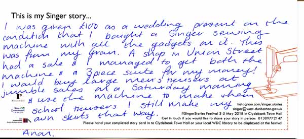 image of Singer Stories Postcard 96