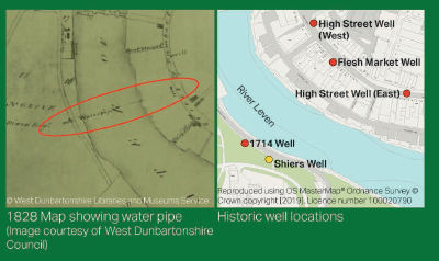 1828 map showing water pipe