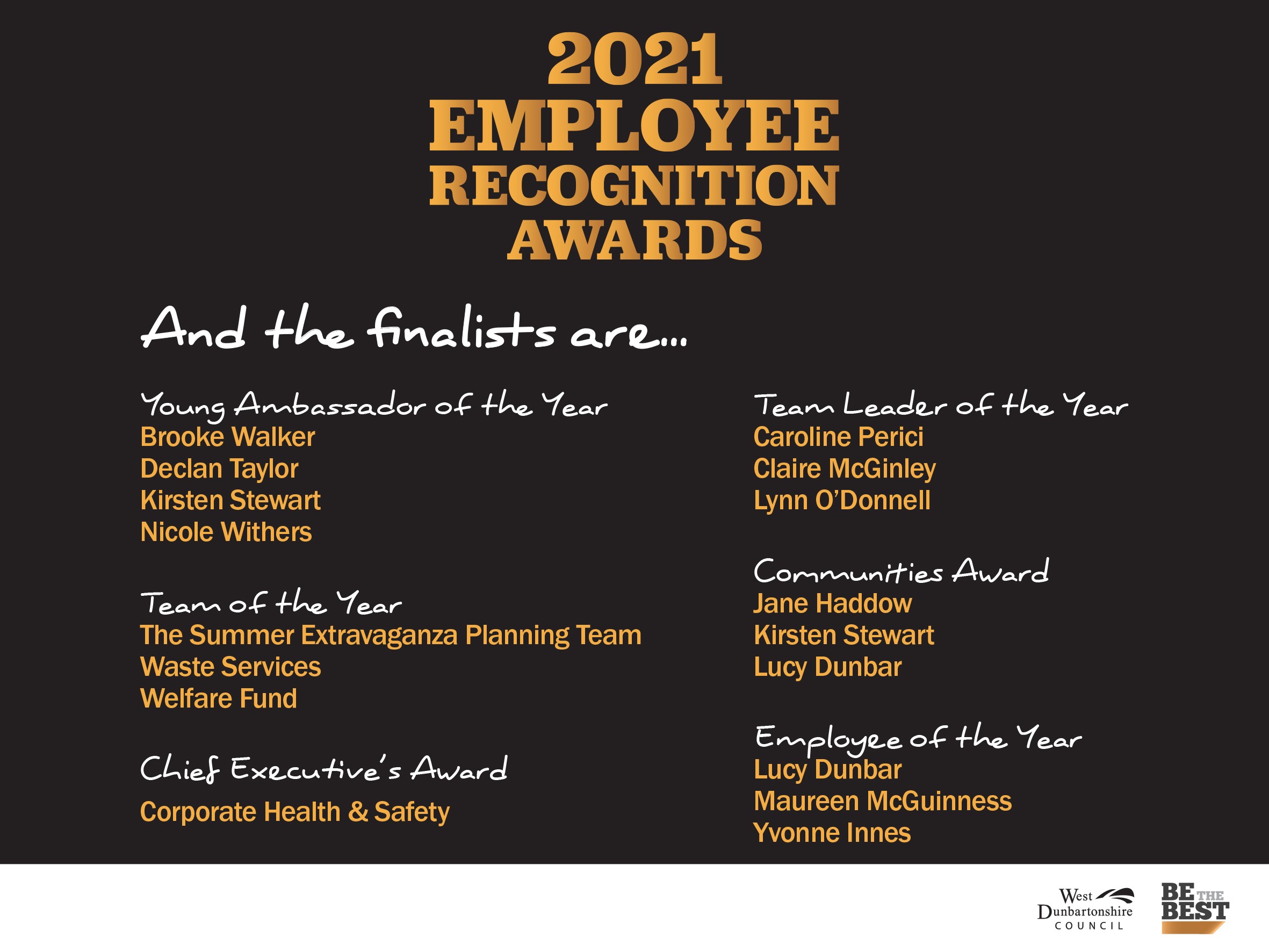 employee recognition finalists